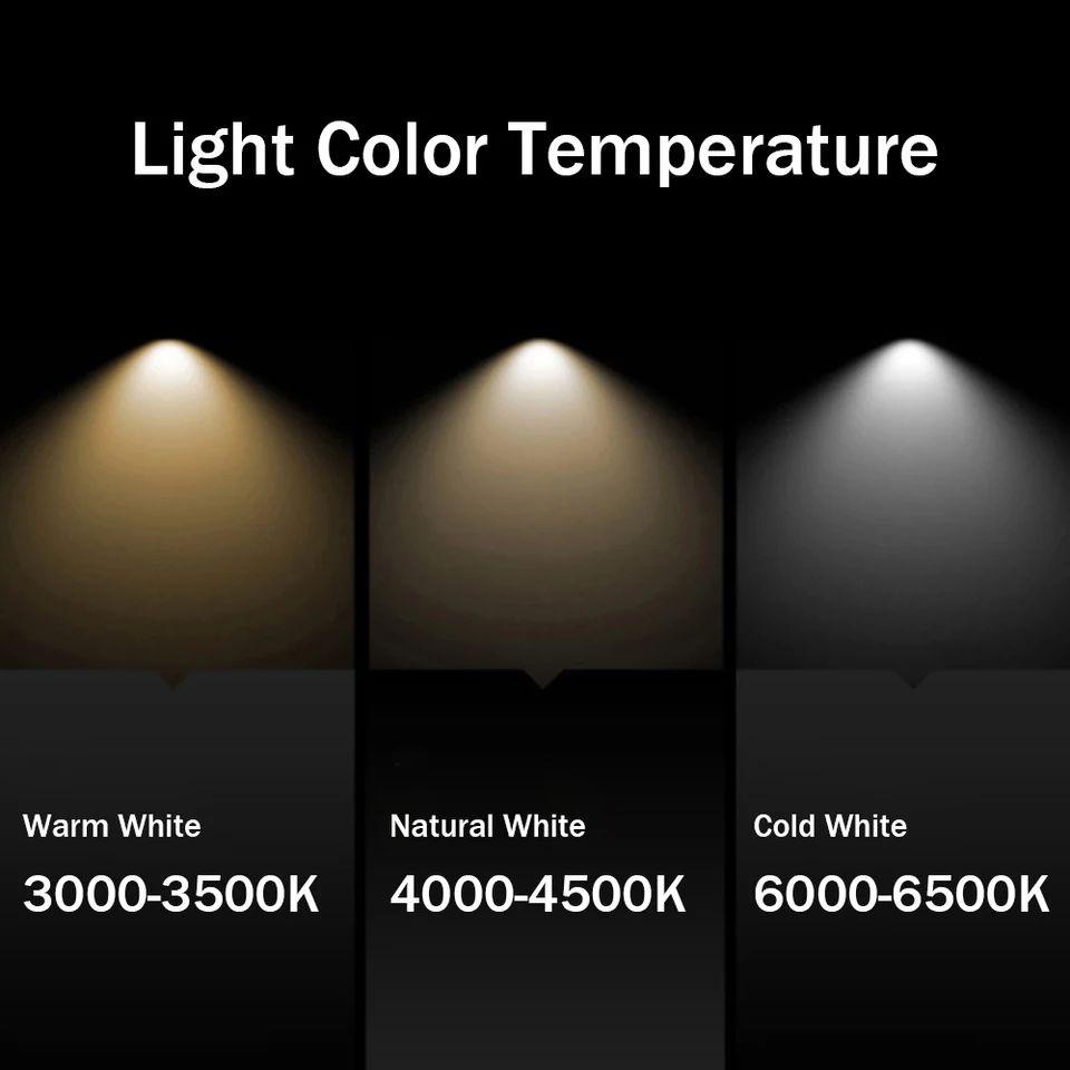 Nordic Indoor LED Surface Mounted Ceiling Spot Light - Image 2