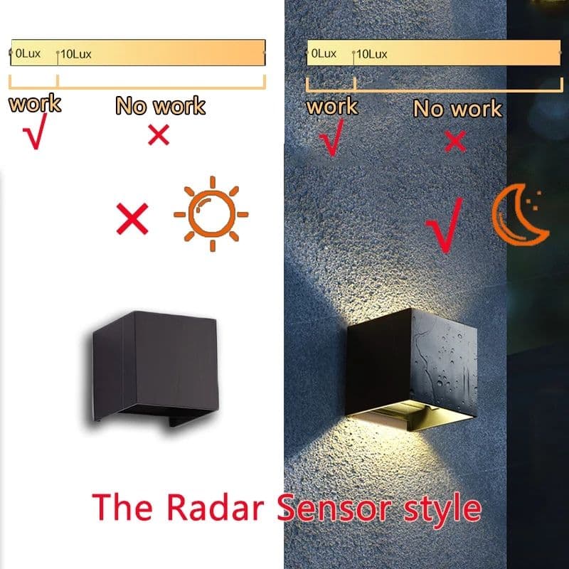 Square LED Outdoor Waterproof Wall Light - Image 5